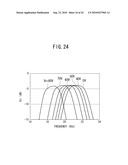 FILTER, FILTERING METHOD, AND COMMUNICATION DEVICE diagram and image