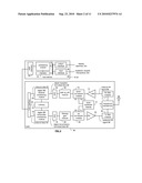 IMPEDANCE TRANSFORMER AND APPLICATIONS THEREOF diagram and image