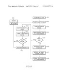 Automated RFID Reader Detection diagram and image