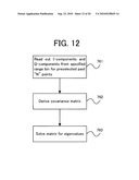 INTRUSION-OBJECT DETECTION SYSTEM, METHOD OF DETECTING INTRUSION-OBJECT AND METHOD OF DETECTING MALFUNCTION diagram and image