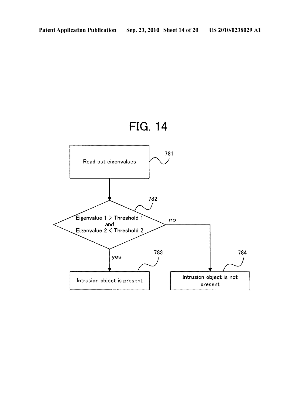 INTRUSION-OBJECT DETECTION SYSTEM, METHOD OF DETECTING INTRUSION-OBJECT AND METHOD OF DETECTING MALFUNCTION - diagram, schematic, and image 15