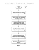 ALERT PROTOCOL FOR INDICATING A FAILURE CONDITION IN A DISTRIBUTED SYSTEM diagram and image