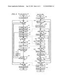 SAMPLE ANALYZER AND ERROR INFORMATION DISPLAYING METHOD diagram and image