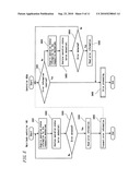 SAMPLE ANALYZER AND ERROR INFORMATION DISPLAYING METHOD diagram and image