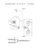 Remote Controlling System For Electric Device diagram and image