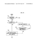 Remote Controlling System For Electric Device diagram and image