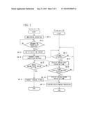 COMMUNICATION SYSTEM diagram and image