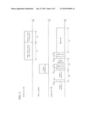 COMMUNICATION SYSTEM diagram and image