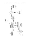 EMERGENCY REPORTING APPARATUS diagram and image