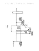 EMERGENCY REPORTING APPARATUS diagram and image