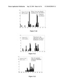 Method to Obtain Uniform Grayscale to Grayscale Response Times in LCDs and a System Thereof diagram and image