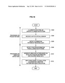 LIGHT-TACTILITY CONVERSION SYSTEM, AND METHOD FOR PROVIDING TACTILE FEEDBACK diagram and image