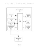 Human Interface Input Acceleration System diagram and image