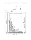 Integrated touch panel and method for making same diagram and image