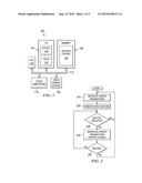 Input Device Gesture To Generate Full Screen Change diagram and image