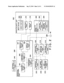 OPERATION INPUT DEVICE diagram and image