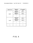 OPERATION INPUT DEVICE diagram and image