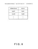 OPERATION INPUT DEVICE diagram and image