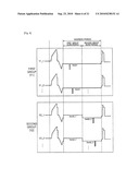 PLASMA DISPLAY DEVICE diagram and image