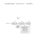 APPARATUS AND METHOD FOR CREATING ANIMATION FROM WEB TEXT diagram and image