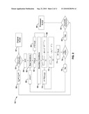 JOINT HIGH DYNAMIC RANGE COMPRESSION AND NOISE REDUCTION diagram and image