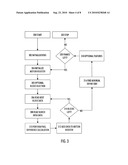 DIGITAL VIDEO CODING diagram and image