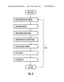 DIGITAL VIDEO CODING diagram and image