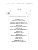 PRINT INSTRUCTION APPARATUS AND PRINTING SYSTEM diagram and image