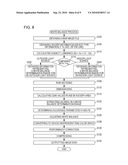 WHITE BALANCE PROCESSING APPARATUS, METHOD FOR PROCESSING WHITE BALANCE, AND WHITE BALANCE PROCESSING PROGRAM diagram and image