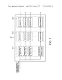 Video signal processing method and apparatus diagram and image