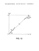 Video signal processing method and apparatus diagram and image