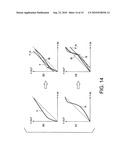 Video signal processing method and apparatus diagram and image