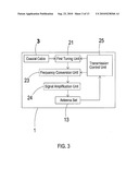 RADIO TUNING DEVICE THROUGH A CABLE diagram and image