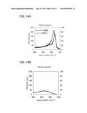 LIQUID CRYSTAL DISPLAY DEVICE diagram and image