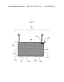 Compact Multi-Wavelength Optical Reading and Method of Acquiring Optical Data on Clustered Assay Samples Using Differing-Wavelength Light Sources diagram and image