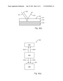 METHODS AND SYSTEMS FOR INSPECTION OF A SPECIMEN USING DIFFERENT INSPECTION PARAMETERS diagram and image