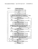 SEMICONDUCTOR NON-VOLATILE MEMORY, CHARGE ACCUMULATING METHOD FOR SEMICONDUCTOR NON-VOLATILE MEMORY, CHARGE ACCUMULATING PROGRAM STORAGE MEDIUM diagram and image