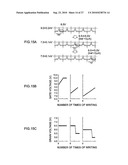 SEMICONDUCTOR NON-VOLATILE MEMORY, CHARGE ACCUMULATING METHOD FOR SEMICONDUCTOR NON-VOLATILE MEMORY, CHARGE ACCUMULATING PROGRAM STORAGE MEDIUM diagram and image