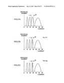 SEMICONDUCTOR NON-VOLATILE MEMORY, CHARGE ACCUMULATING METHOD FOR SEMICONDUCTOR NON-VOLATILE MEMORY, CHARGE ACCUMULATING PROGRAM STORAGE MEDIUM diagram and image