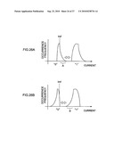 SEMICONDUCTOR NON-VOLATILE MEMORY, CHARGE ACCUMULATING METHOD FOR SEMICONDUCTOR NON-VOLATILE MEMORY, CHARGE ACCUMULATING PROGRAM STORAGE MEDIUM diagram and image