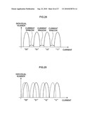 SEMICONDUCTOR NON-VOLATILE MEMORY, CHARGE ACCUMULATING METHOD FOR SEMICONDUCTOR NON-VOLATILE MEMORY, CHARGE ACCUMULATING PROGRAM STORAGE MEDIUM diagram and image