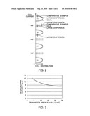 Semiconductor storage device diagram and image