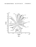 RESERVOIR CHARACTERIZATION FROM MULTICOMPONENT MICROSEISMIC DATA diagram and image