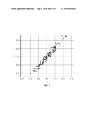 RESERVOIR CHARACTERIZATION FROM MULTICOMPONENT MICROSEISMIC DATA diagram and image