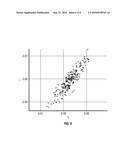 RESERVOIR CHARACTERIZATION FROM MULTICOMPONENT MICROSEISMIC DATA diagram and image