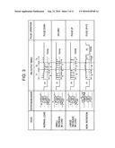 Stepping motor control circuit and analogue electronic timepiece diagram and image