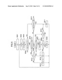 Stepping motor control circuit and analogue electronic timepiece diagram and image