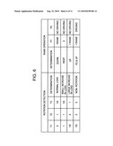 Stepping motor control circuit and analogue electronic timepiece diagram and image