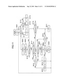 Stepping motor control circuit and analogue electronic timepiece diagram and image