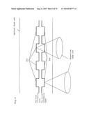 OPTICAL DISK DEVICE, METHOD OF CONTROLLING OPTICAL HEAD, AND CONTROL DEVICE FOR OPTICAL HEAD diagram and image